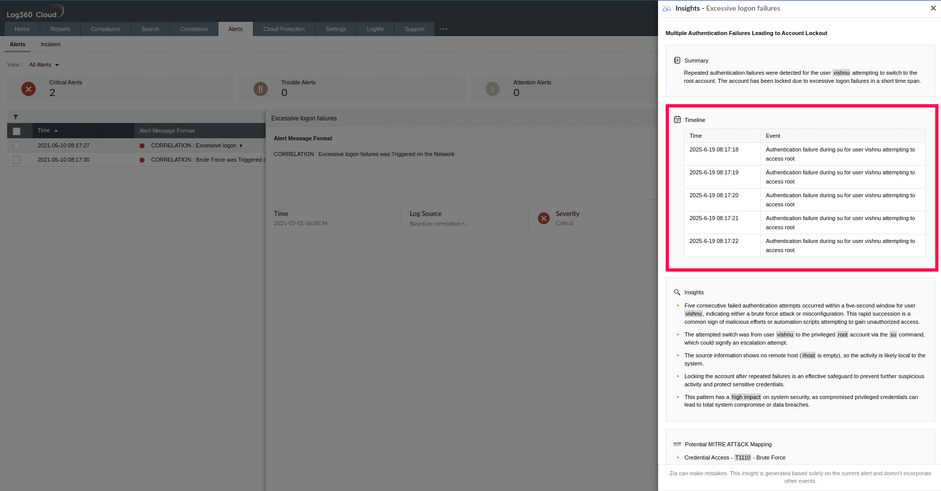 Overview of the event timeline by Zia Insights