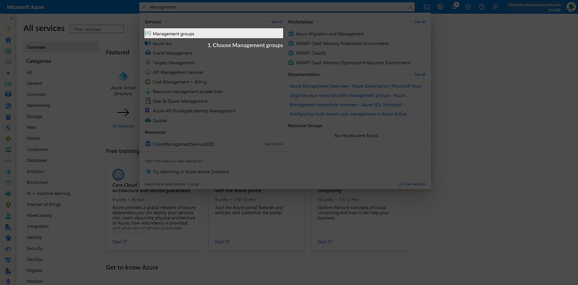 azure-management-group13 Azure management group