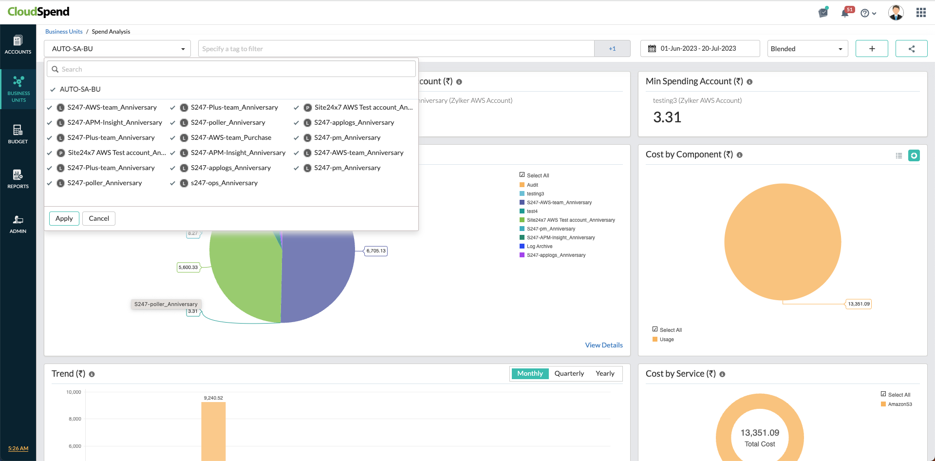 cs-bu-account-selection Spend Anlysis bu
