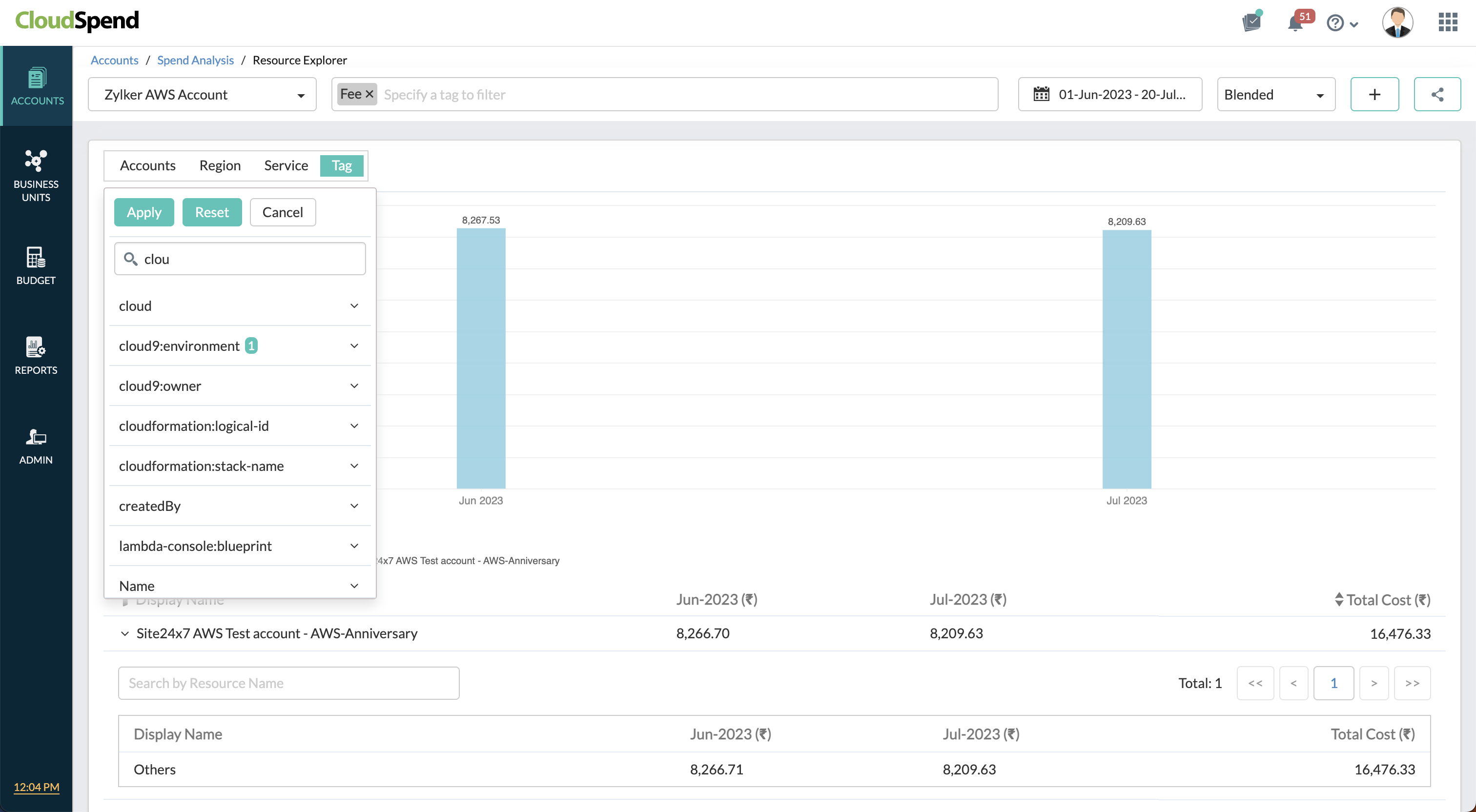 cs-tagging-bu Tagging