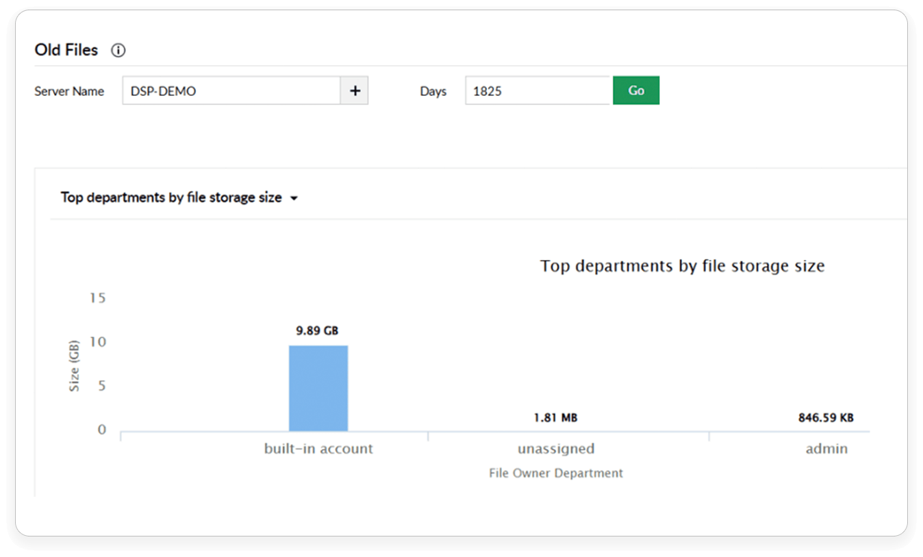 Optimize storage by removing obsolete data