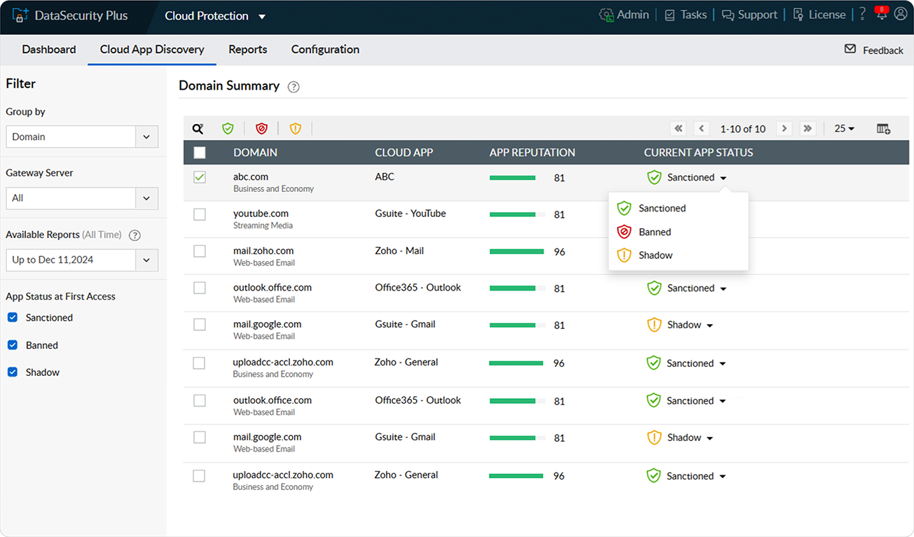 Secure assets from ransomware