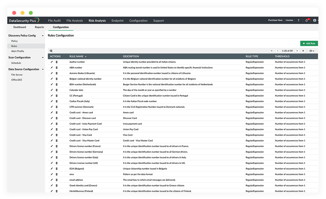 Single, web-based console