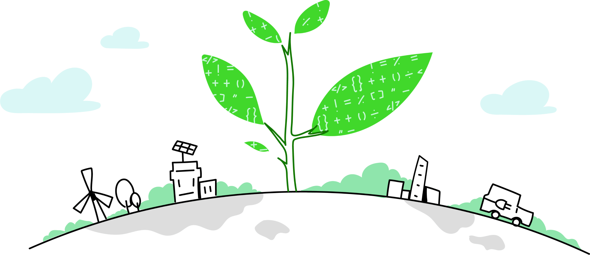 Zoho Corp.'s commitment to Sustainability