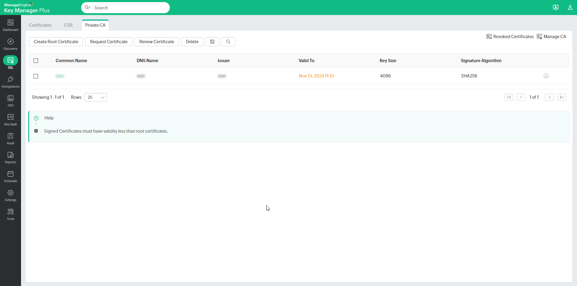 privateca-2 privateca-2