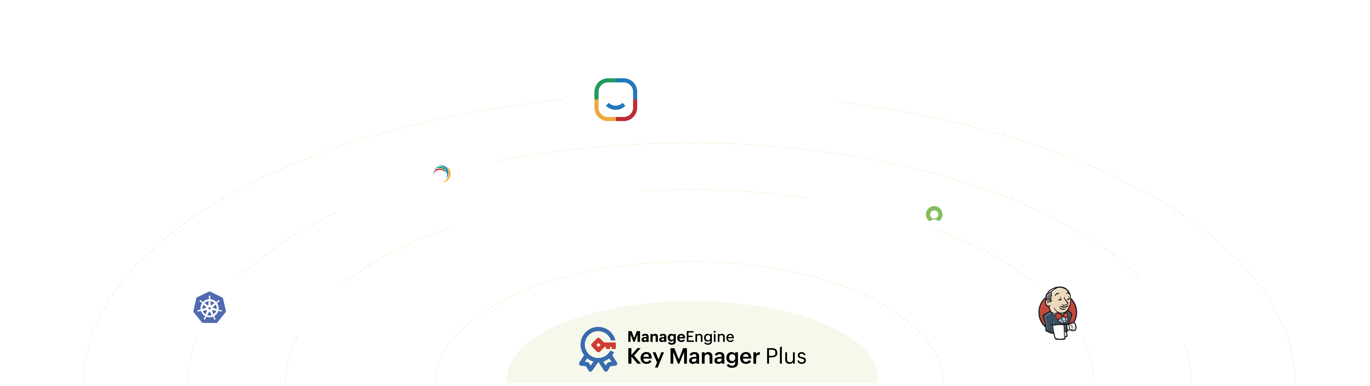 Private CA for internal certificate management Unified management of internal certificates