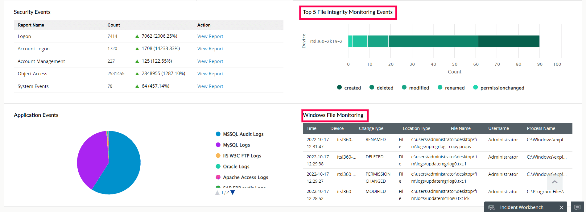 Monitoring the changes made to files and folders with Log360