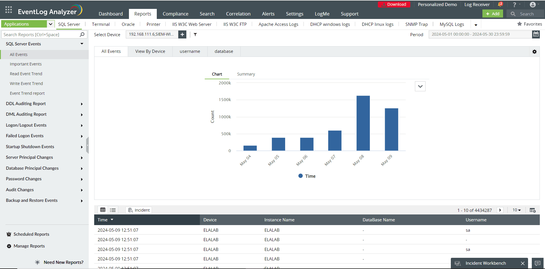 Preventing sql injection with reports that assist you in tracking important changes made to your SQL servers | ManageEngine Log360