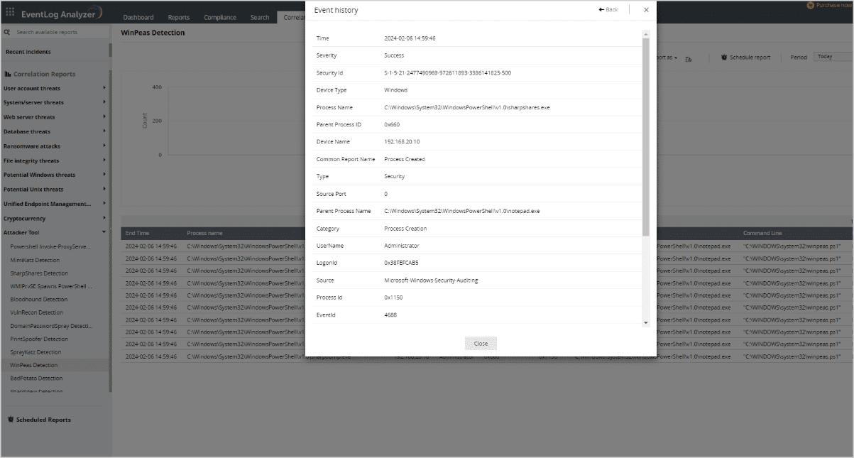 Audit web server logs