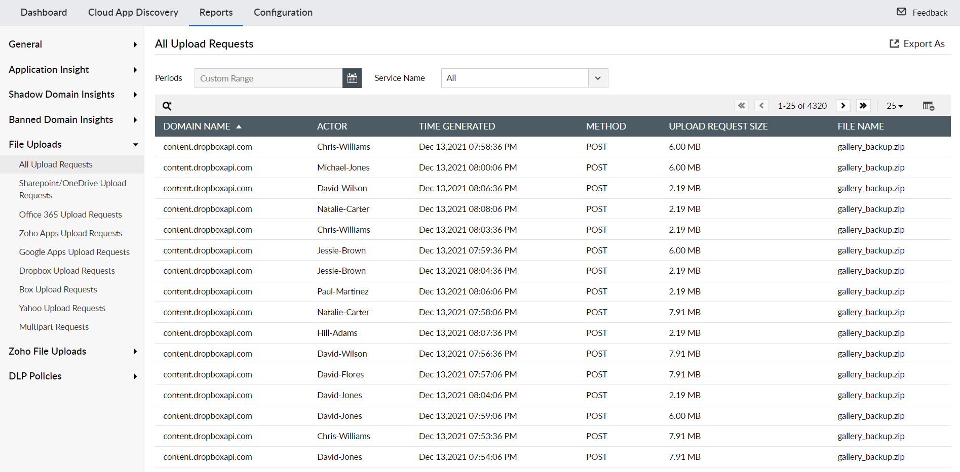 File Upload Monitoring and Security Analysis