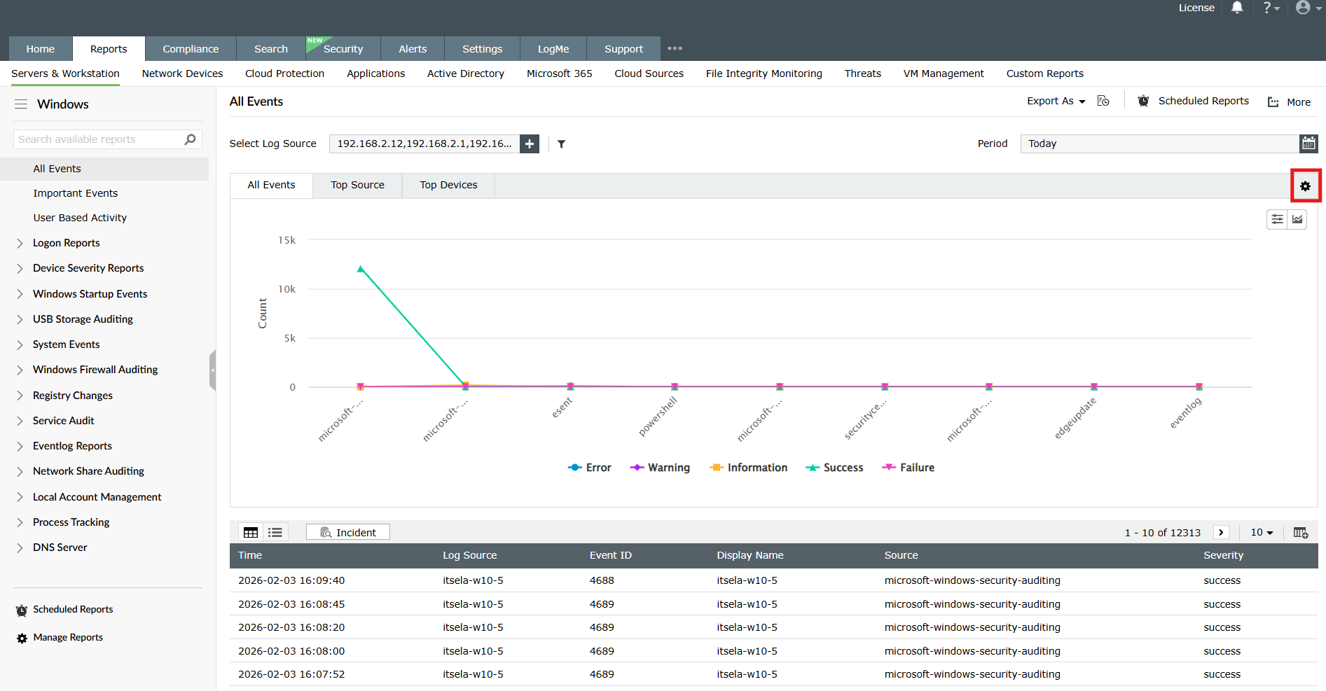 Manage Report Views