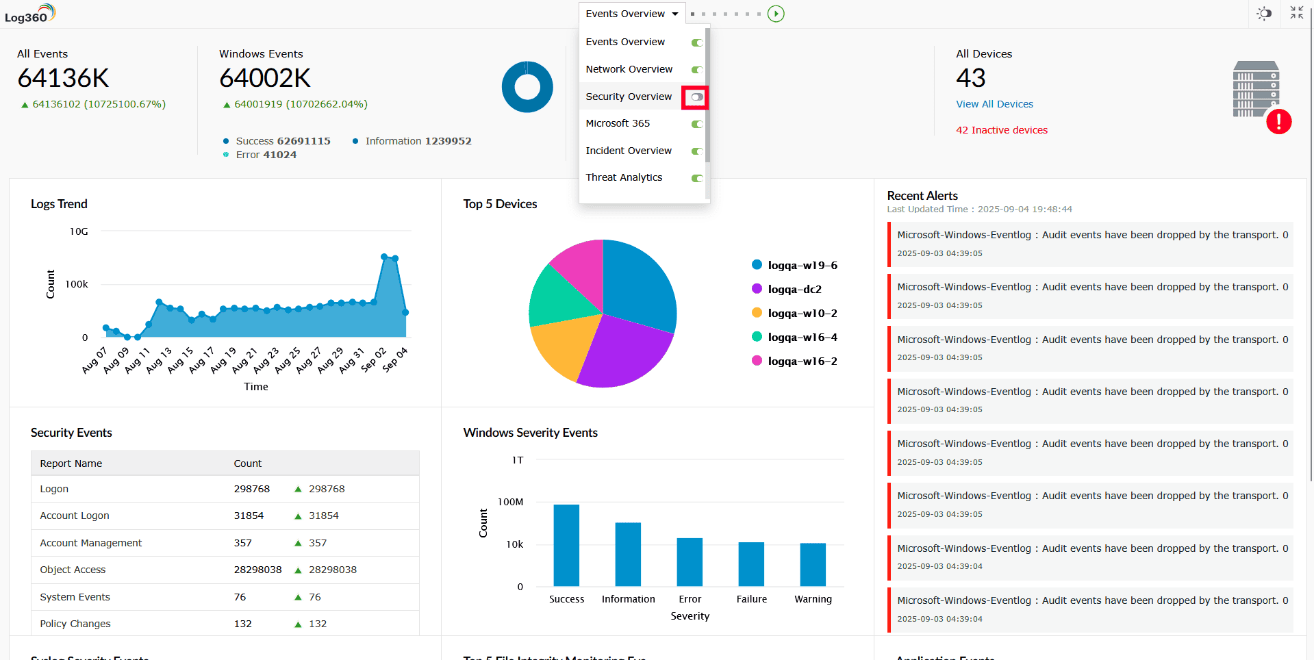 Removing a tab from the slideshow