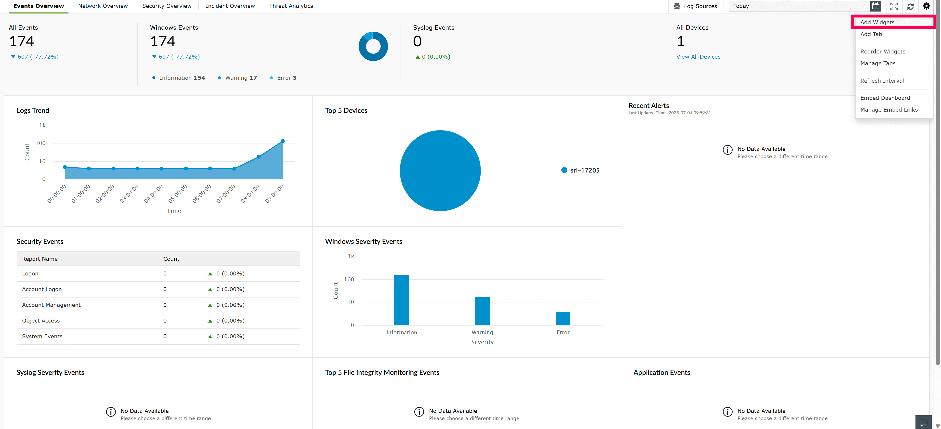 Dashboard Widget