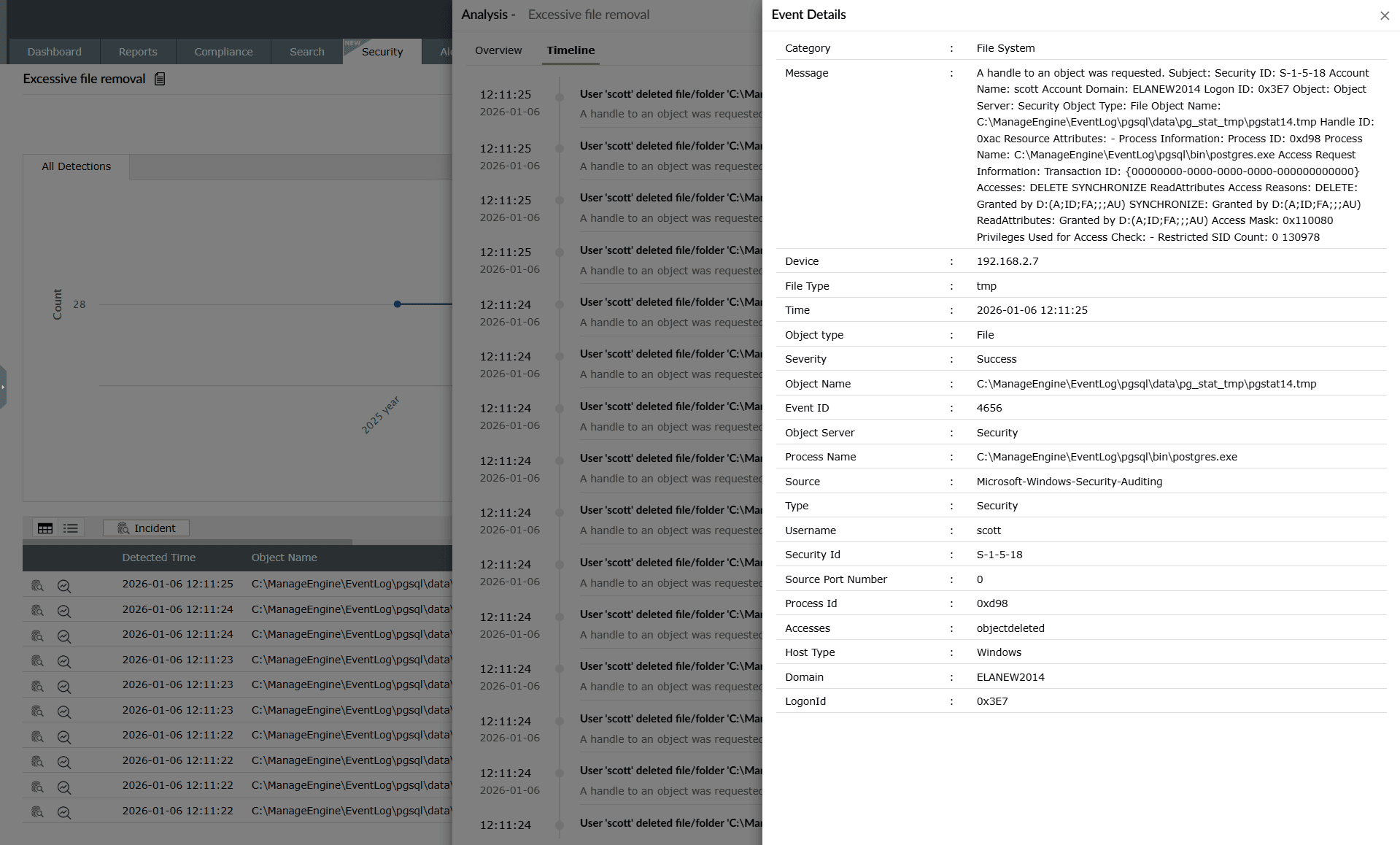 Rule scheduled reports in the manage rules module