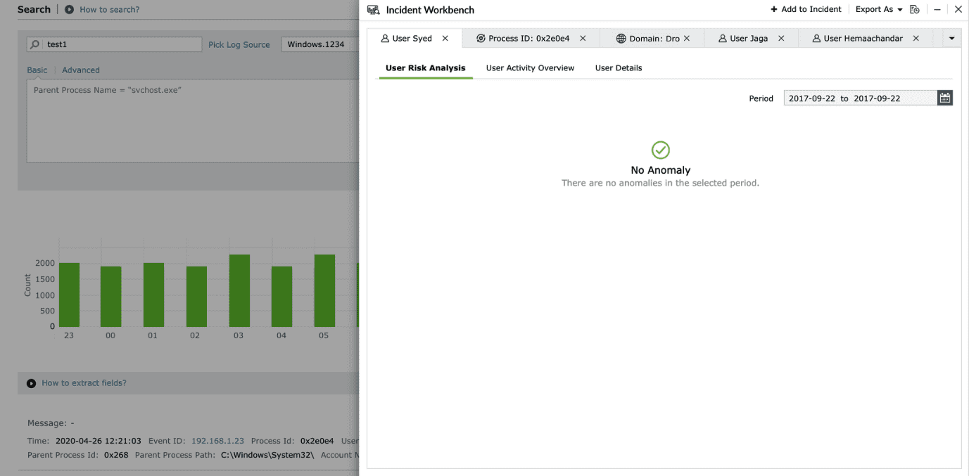 User analytics in Incident Workbench