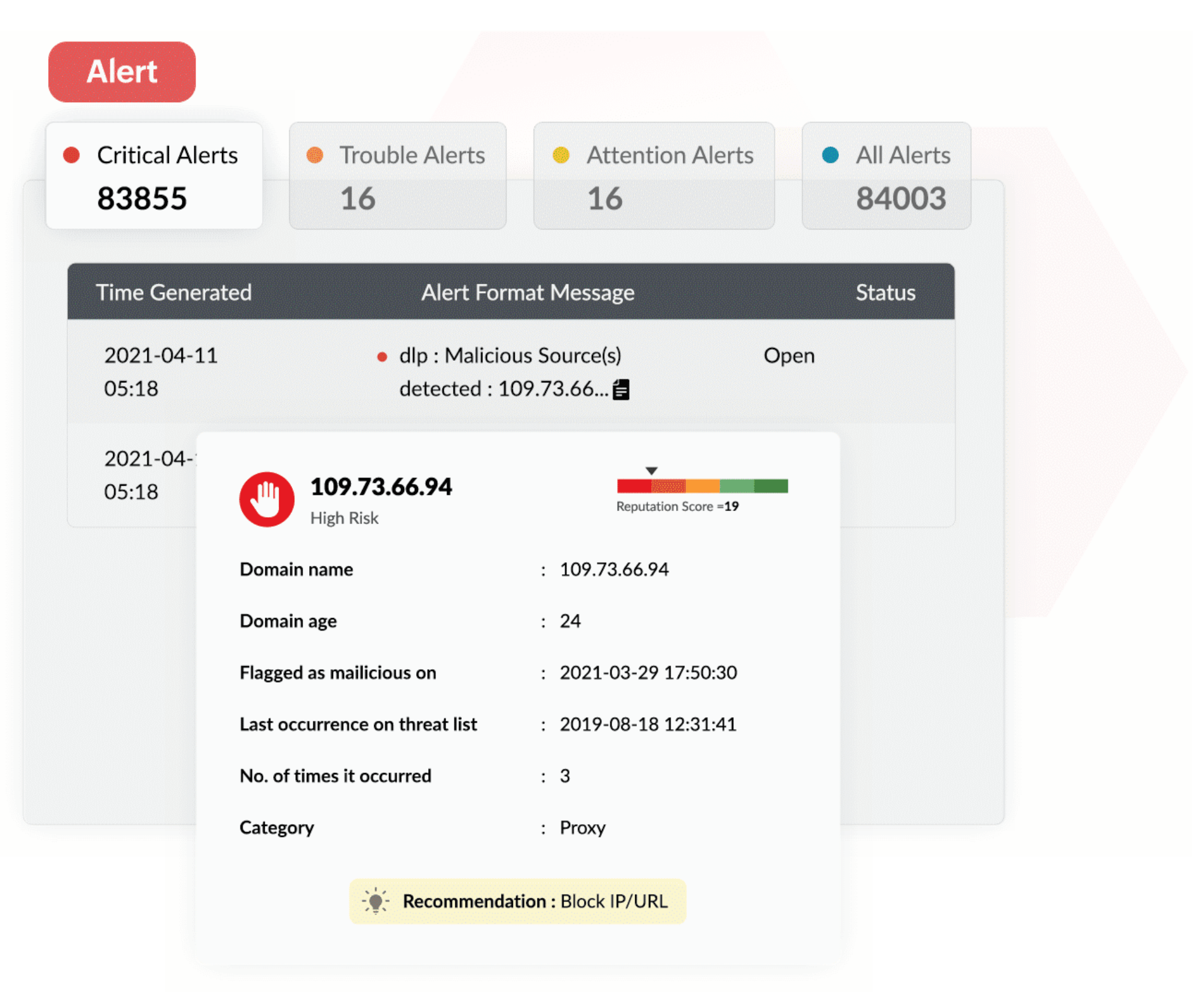 Identify and cut off malicious sources