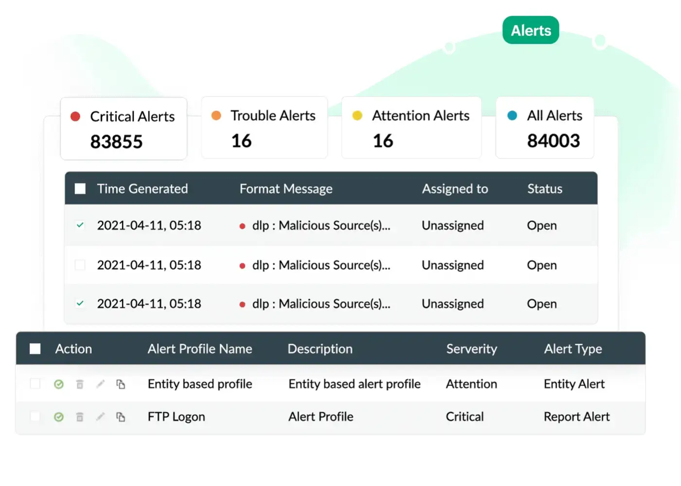 Get alerted about suspicious activities right away