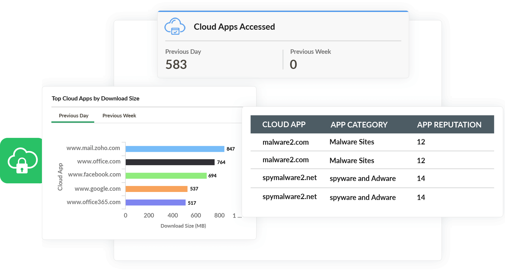 managing-sensitive-data-with-log360-06