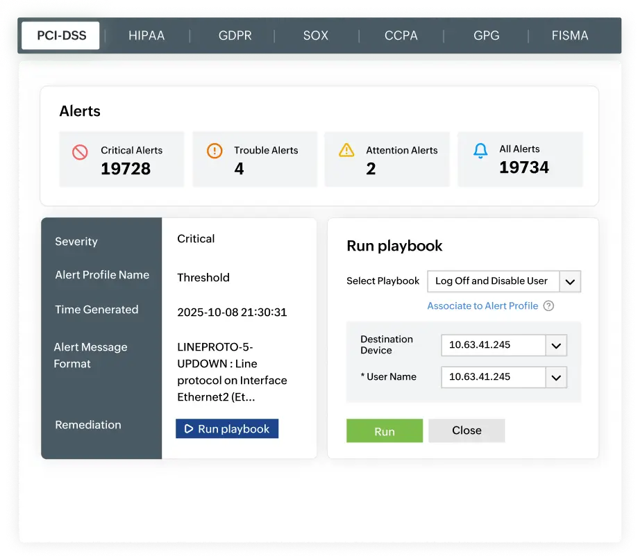 EventLog Analyzer - Events Dashboard