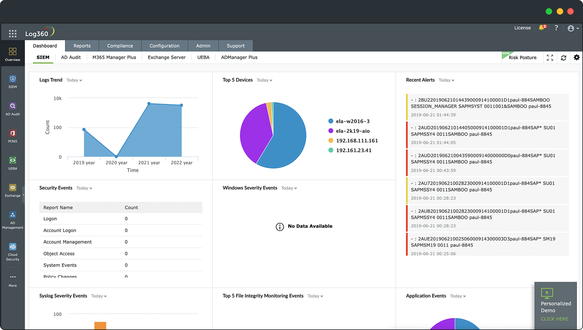 Log360 Dashboard