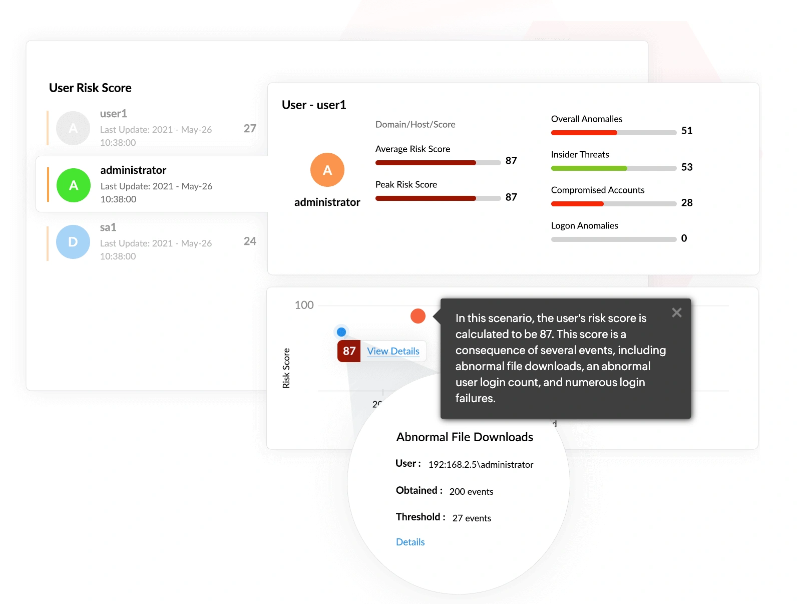 Detecting data exfiltration using Log360 UEBA