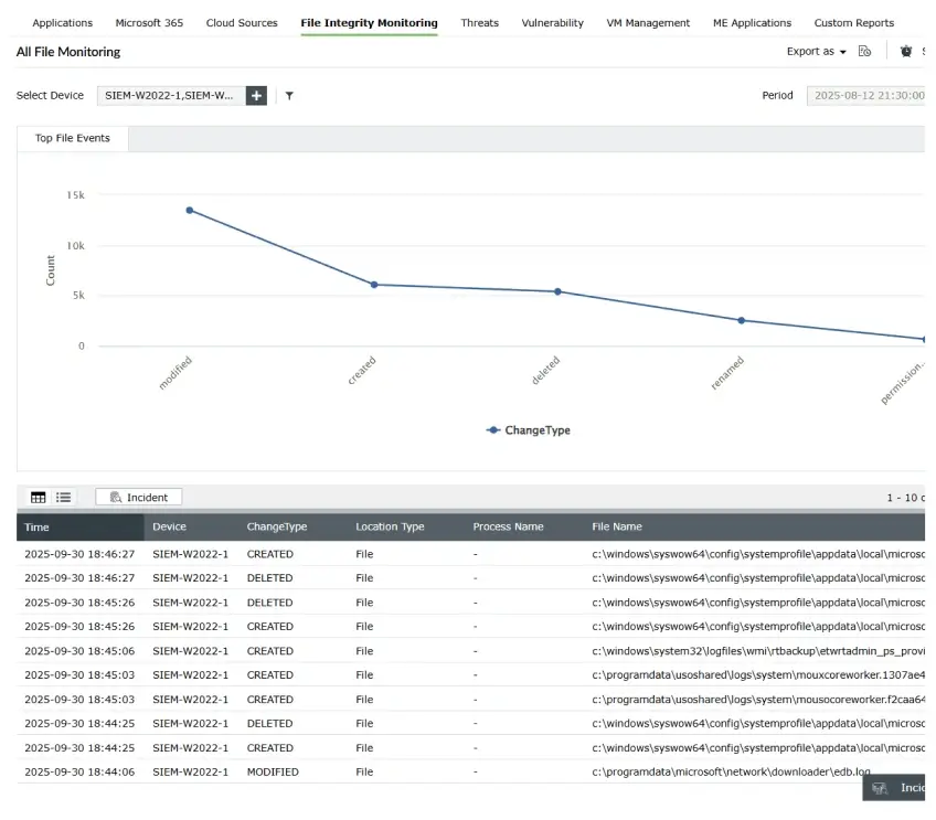 Enhancing student data protection in schools and universities
