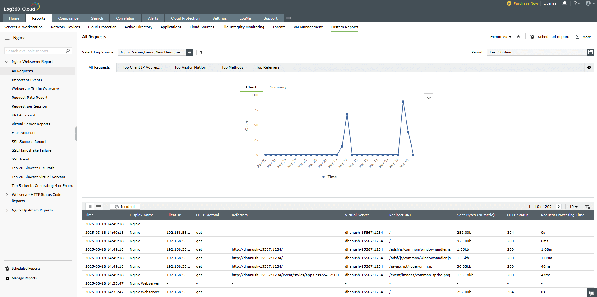 Centralized Nginx log management with Log360