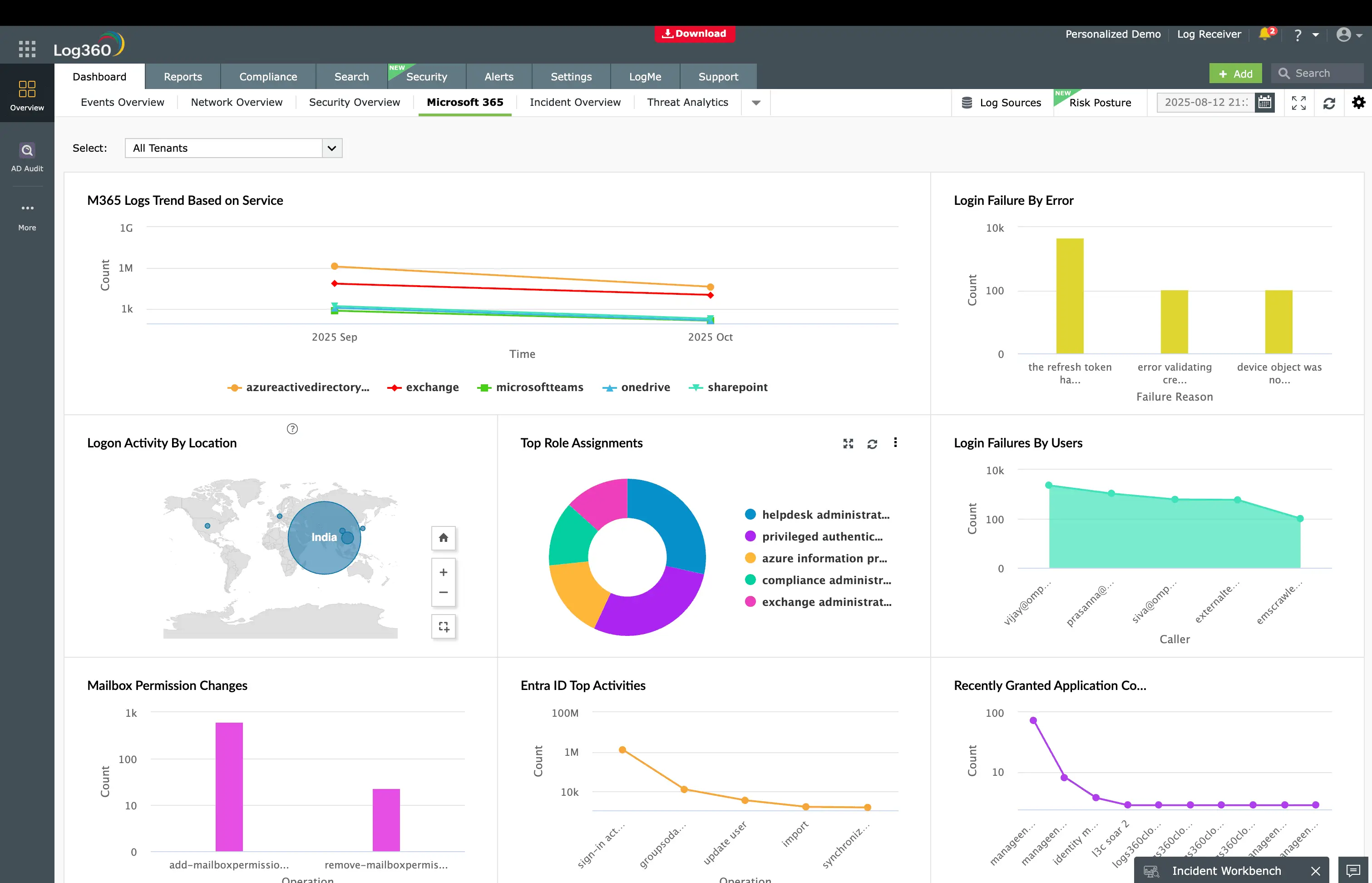 Real-time detection: Microsoft 365