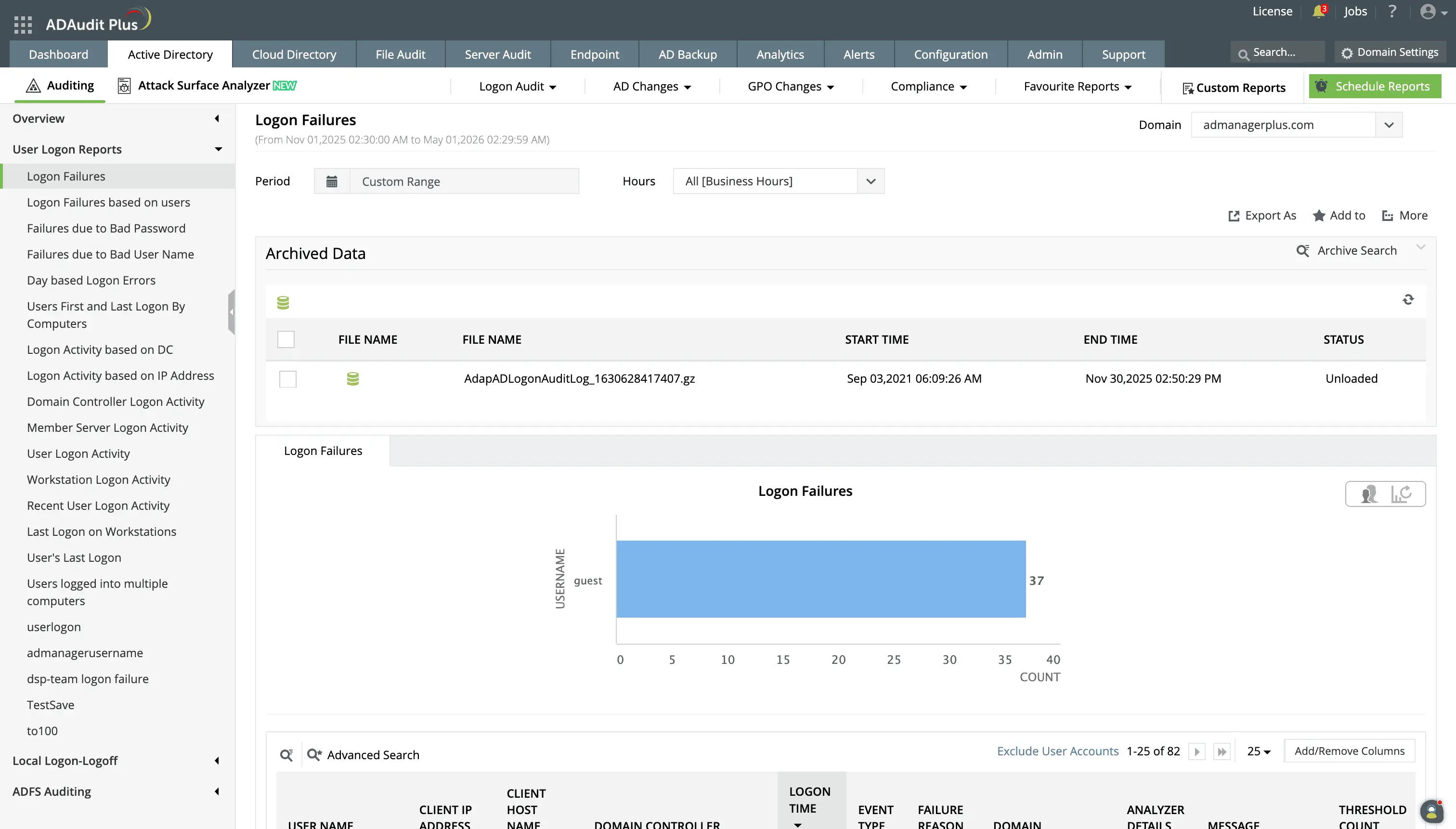 Long-term retention for compliance