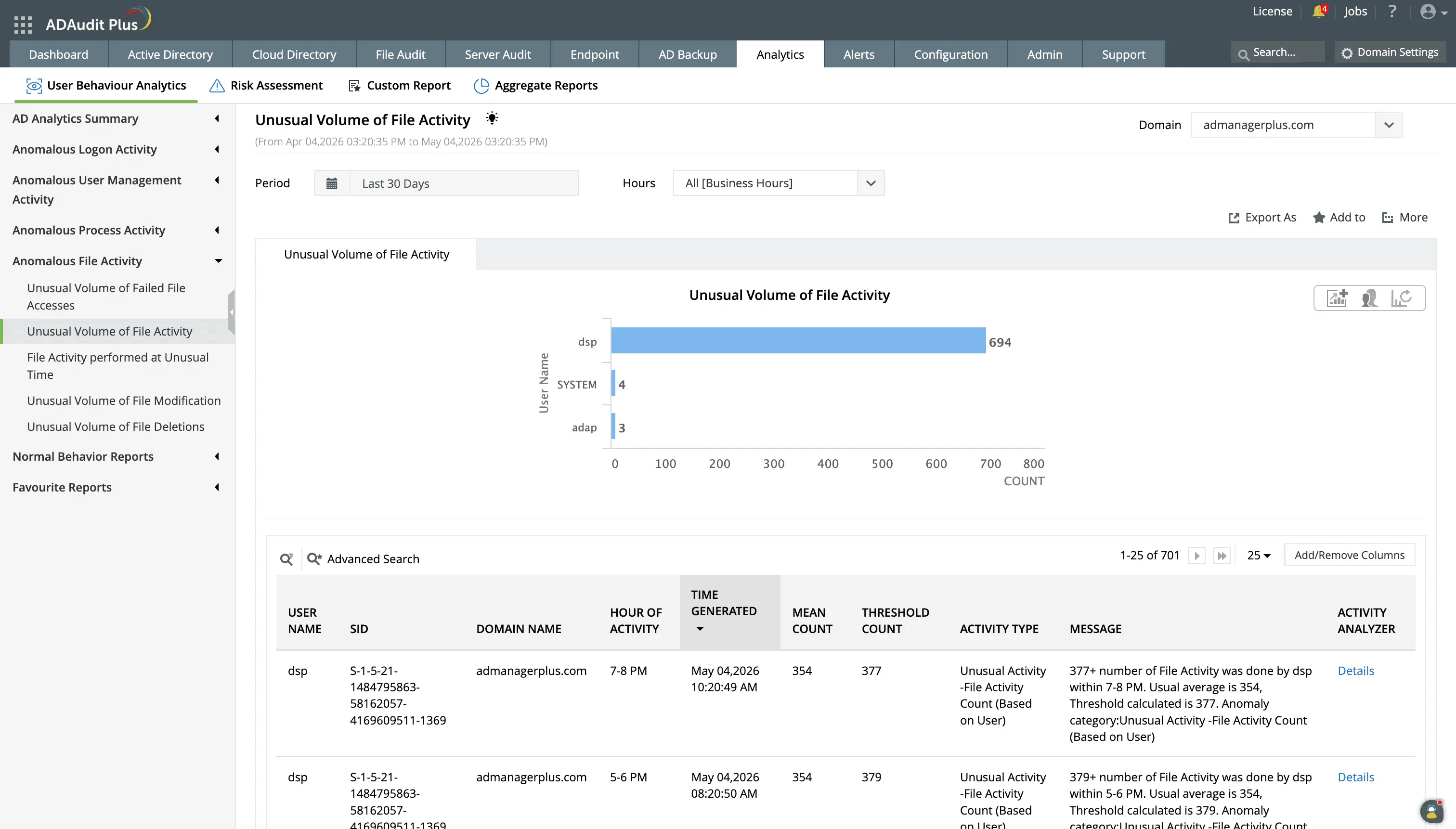 File server monitoring with ADAudit Plus