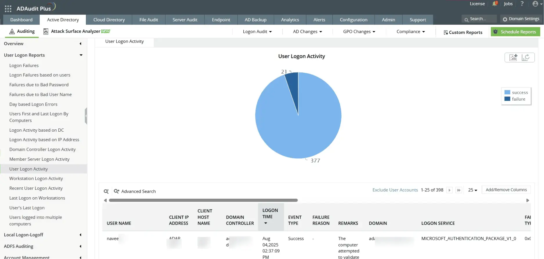 Track successful NTLM logins