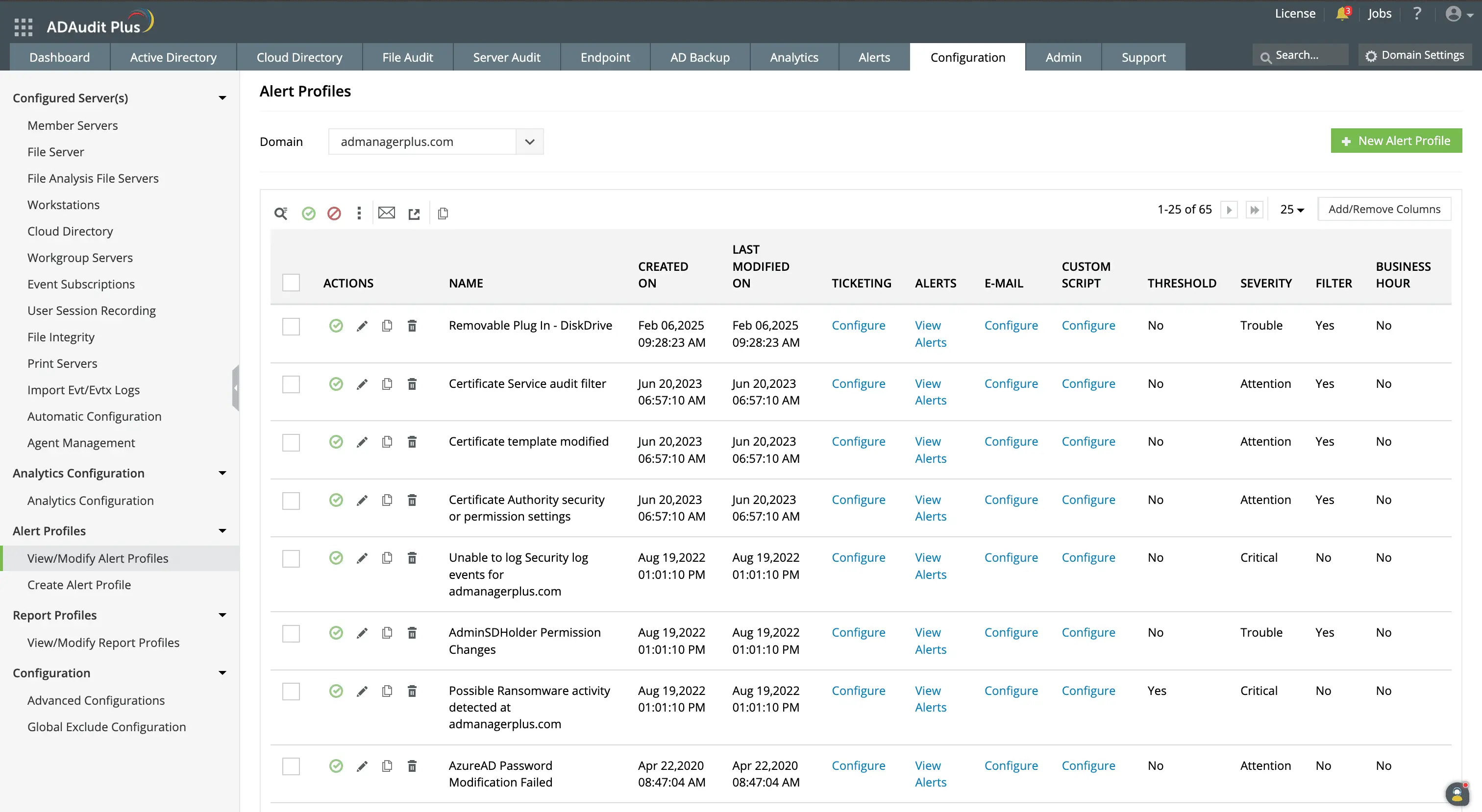 File server permissions auditing tool