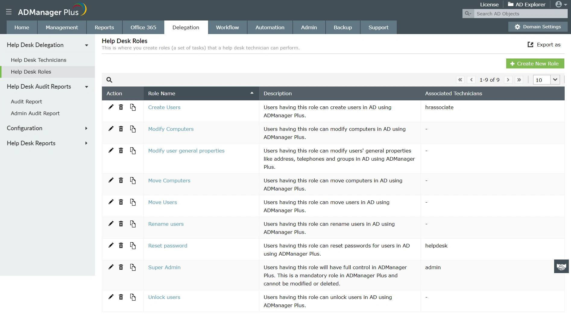 Help Desk Roles