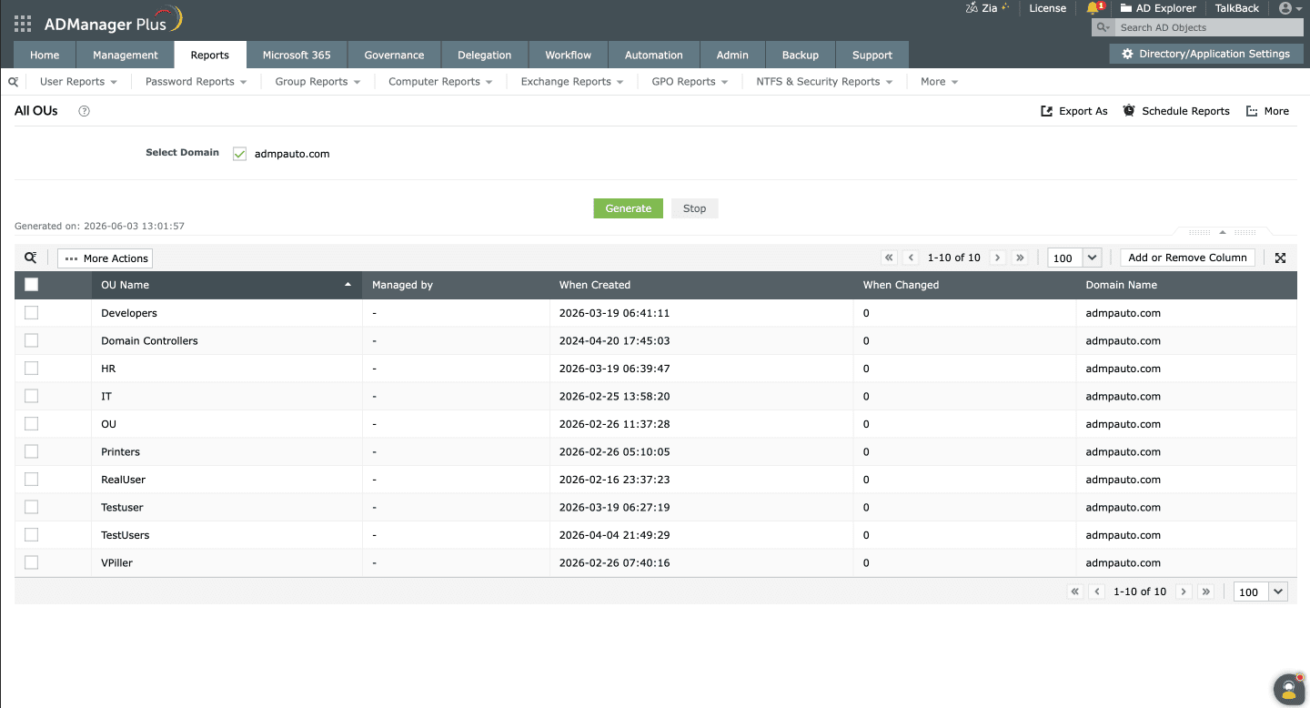 The All OUs report showing a list of OUs and their details