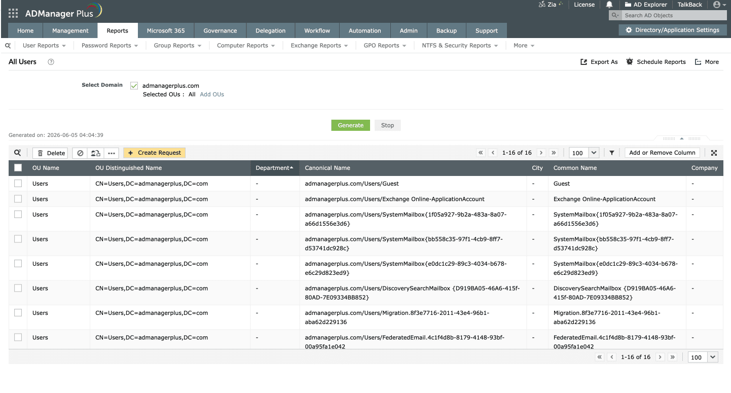 The All Users report showing the Department column, with options to schedule and export the report