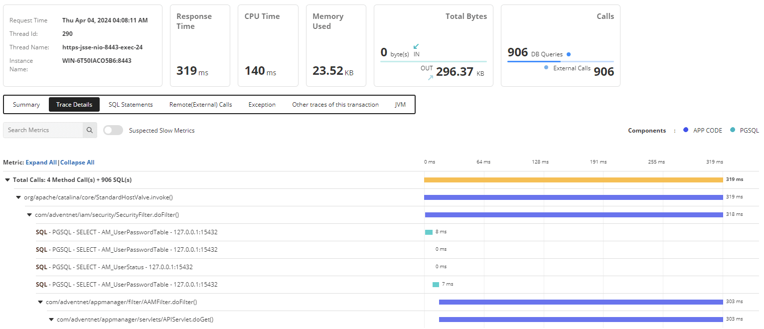 Podman Monitoring - ManageEngine Applications Manager