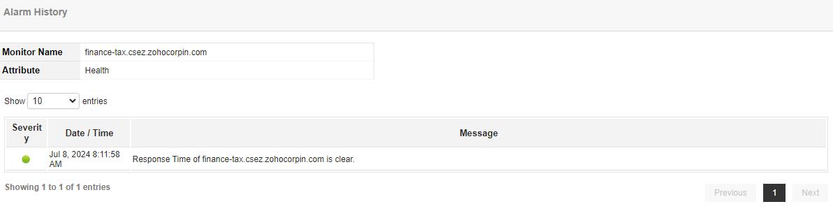 Applications Manager Alarm Summary Reports: View alarm history of attributes