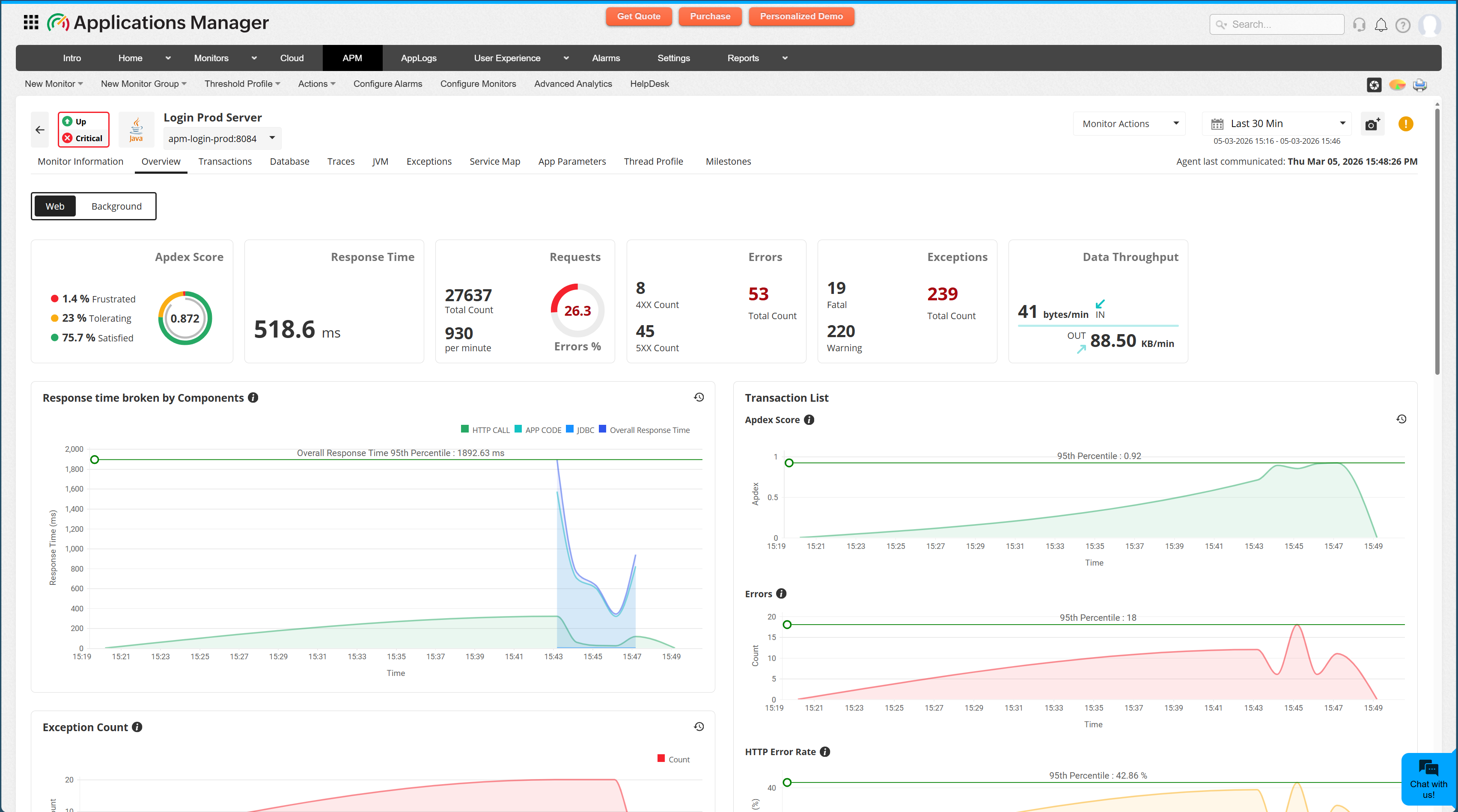 Getting started with APM Insight: Instance (Deployment-Level Monitoring)