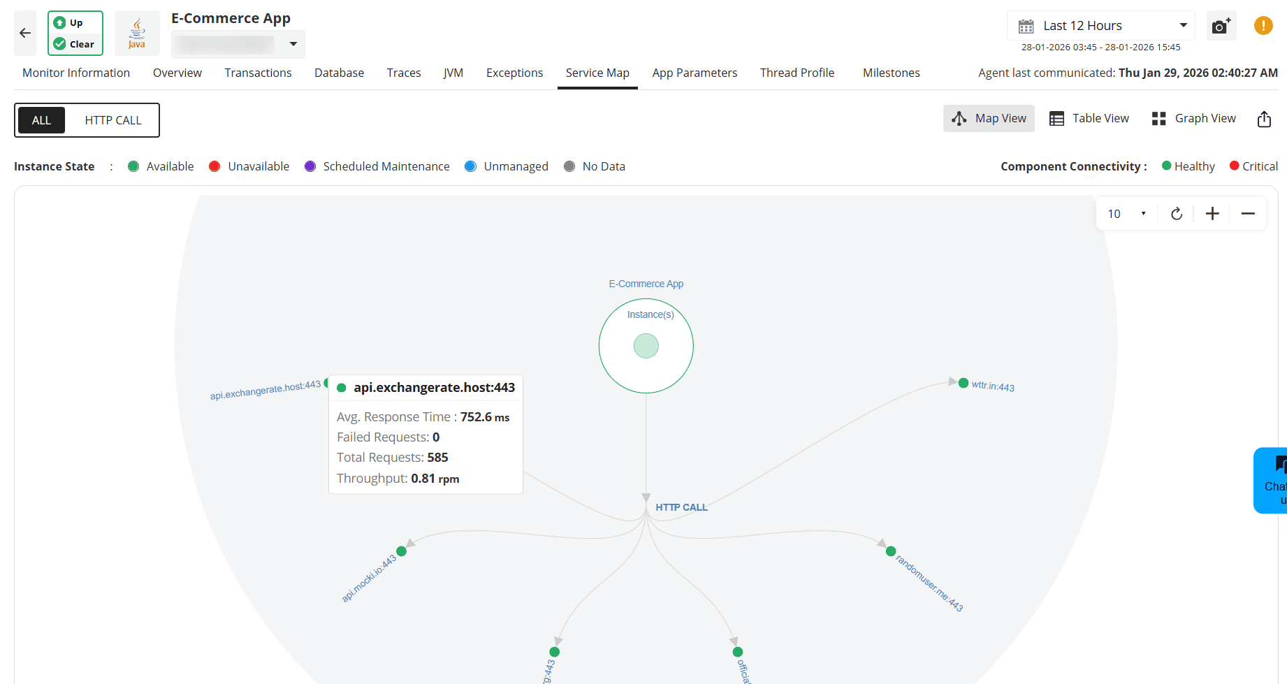 Practical Use Cases & Troubleshooting with APM Insight: Transactions