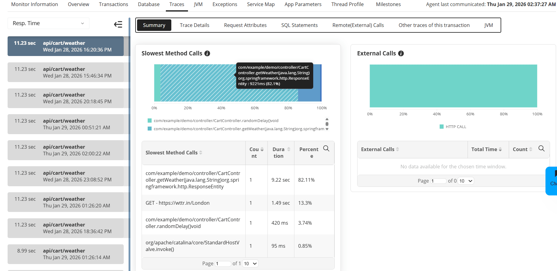 Practical Use Cases & Troubleshooting with APM Insight: Traces