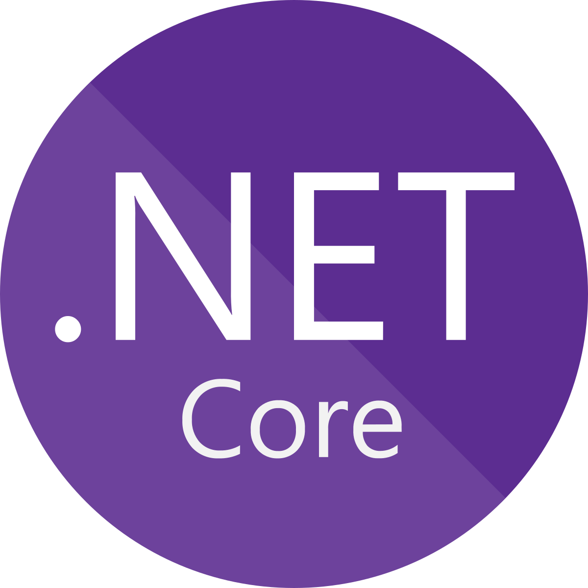.Net core application performance monitoring