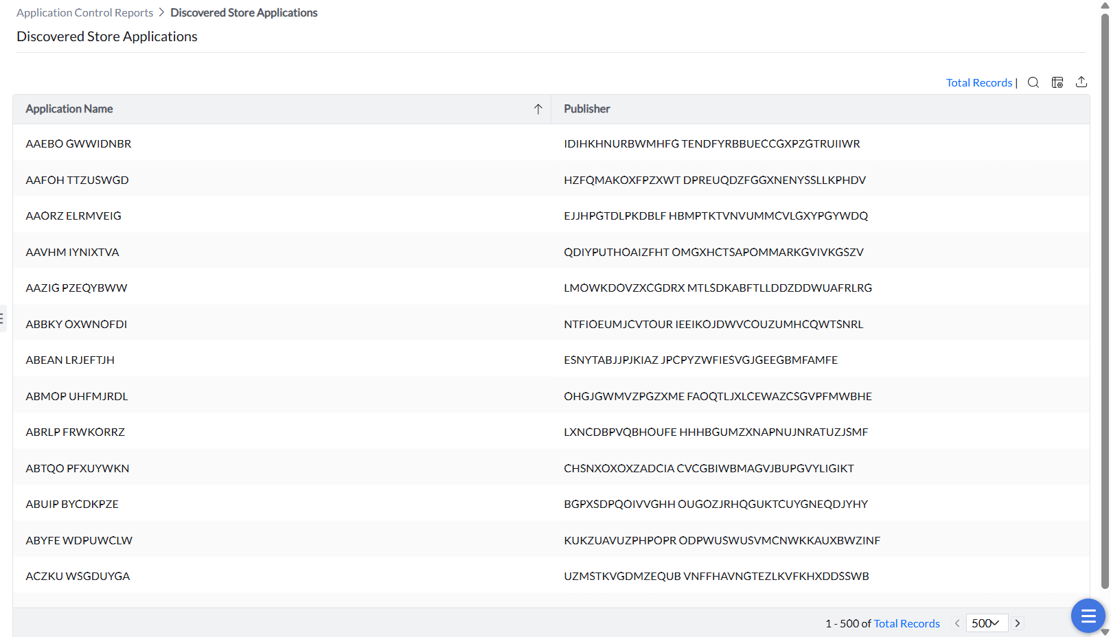Store Apps Report