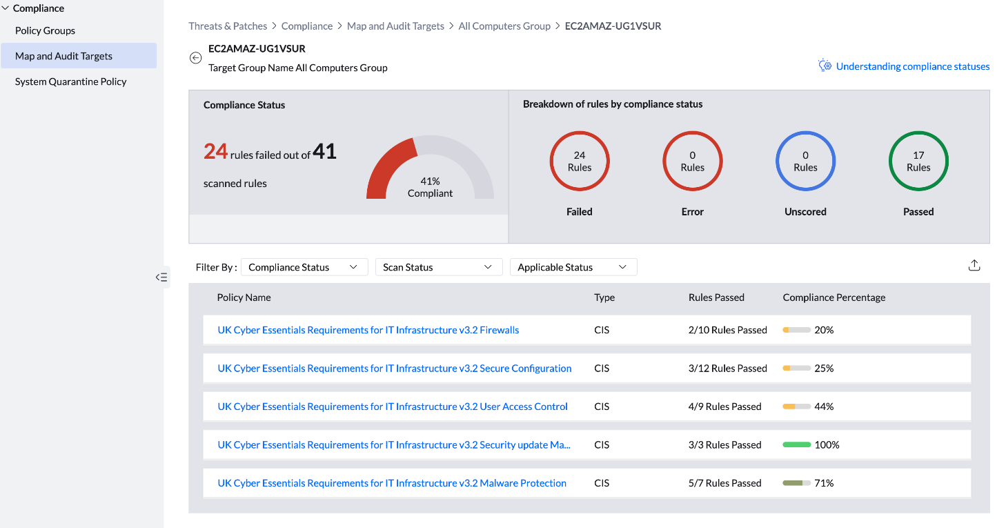 UK Cyber Essentials Compliance Audit UK Cyber Essentials compliance audit results view showing compliance status across mapped target groups