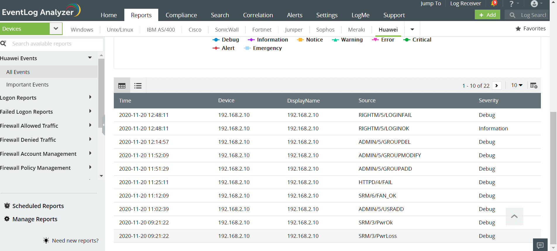 Reports for Huawei Devices