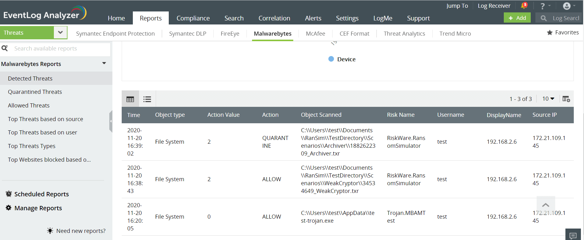 Reports for Malwarebytes devices