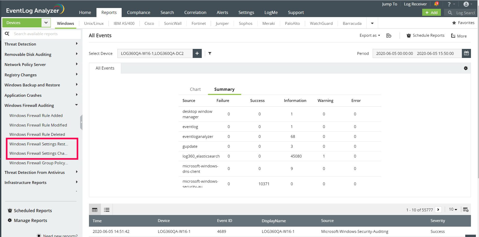 Firewall settings, continuously monitored and reported