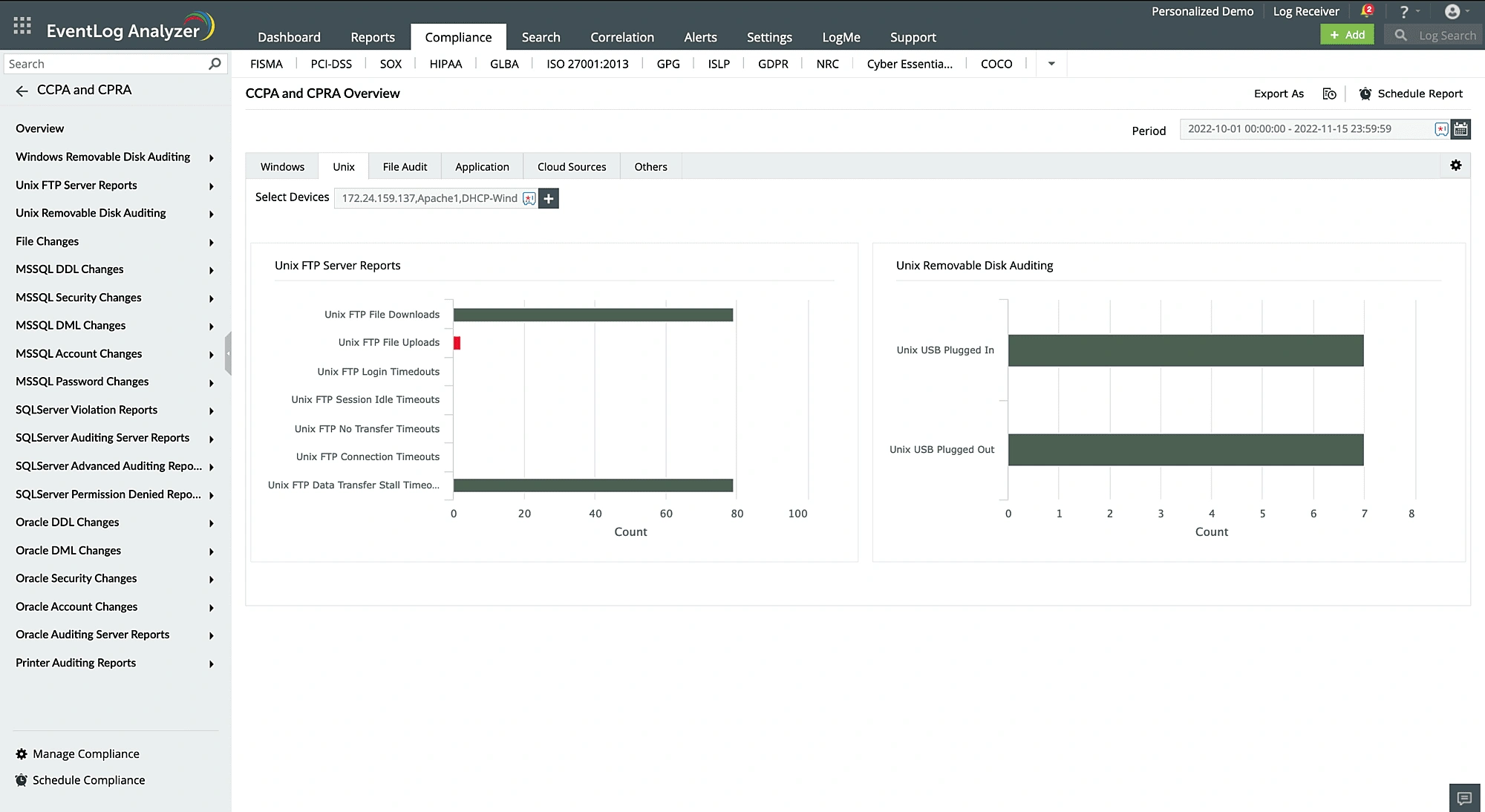 Removable disk auditing