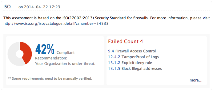 ISO 27001 Compliance Standards Report - ManageEngine Firewall Analyzer