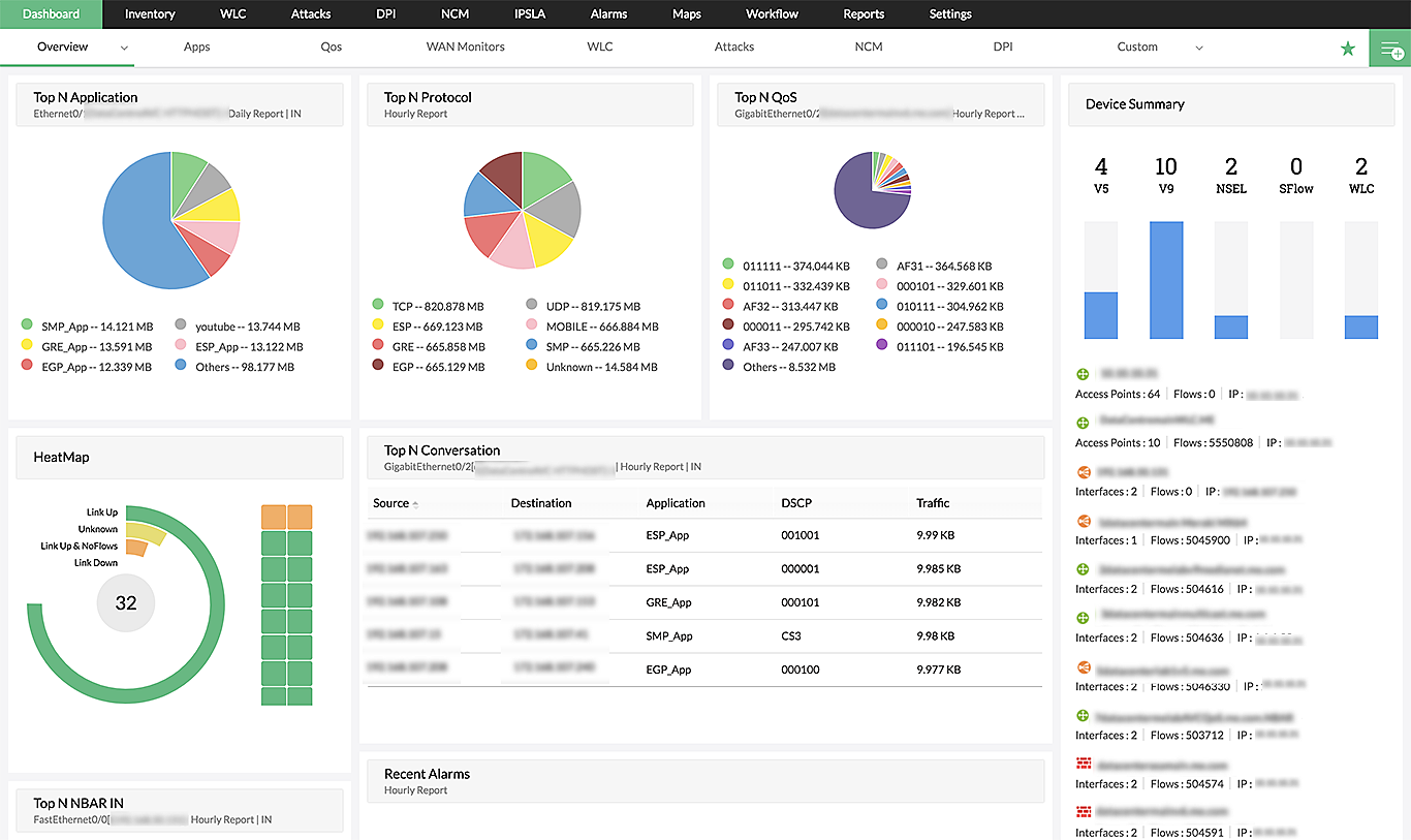Network Utilization Monitoring Tool- ManageEngine NetFlow Analyzer