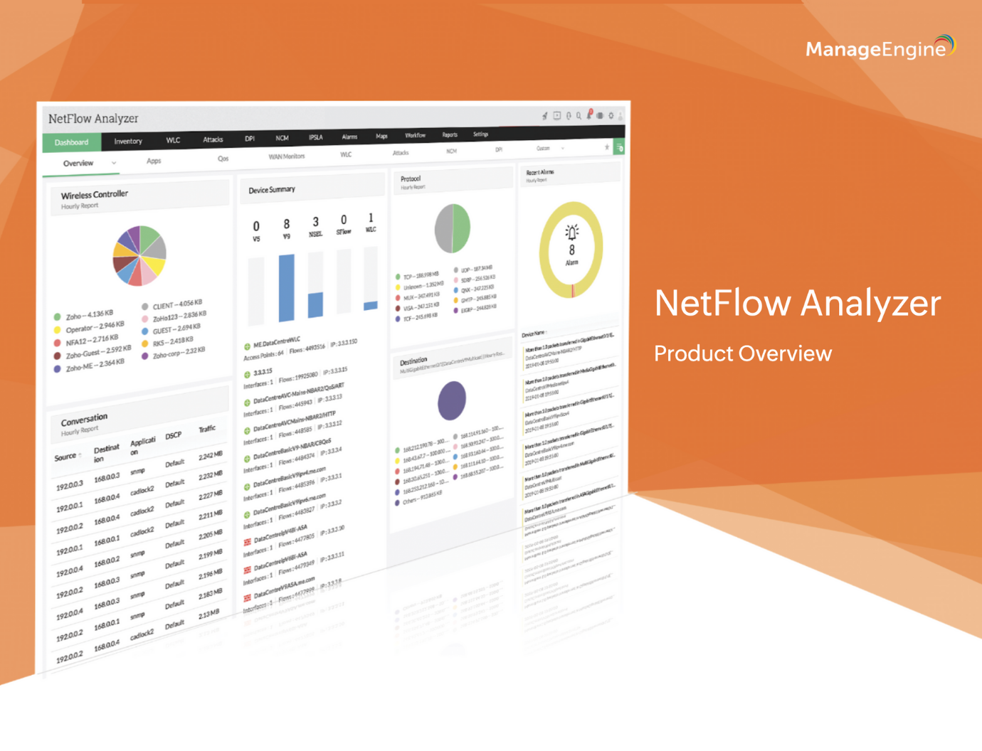 NetFlow Analyzer Product Overview
